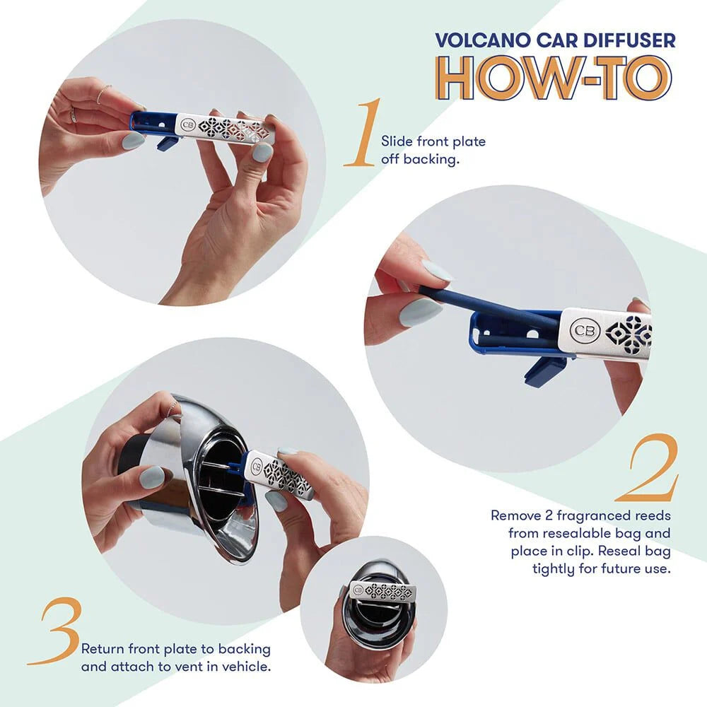 Capri Blue - Volcano Car Diffuser + Refill