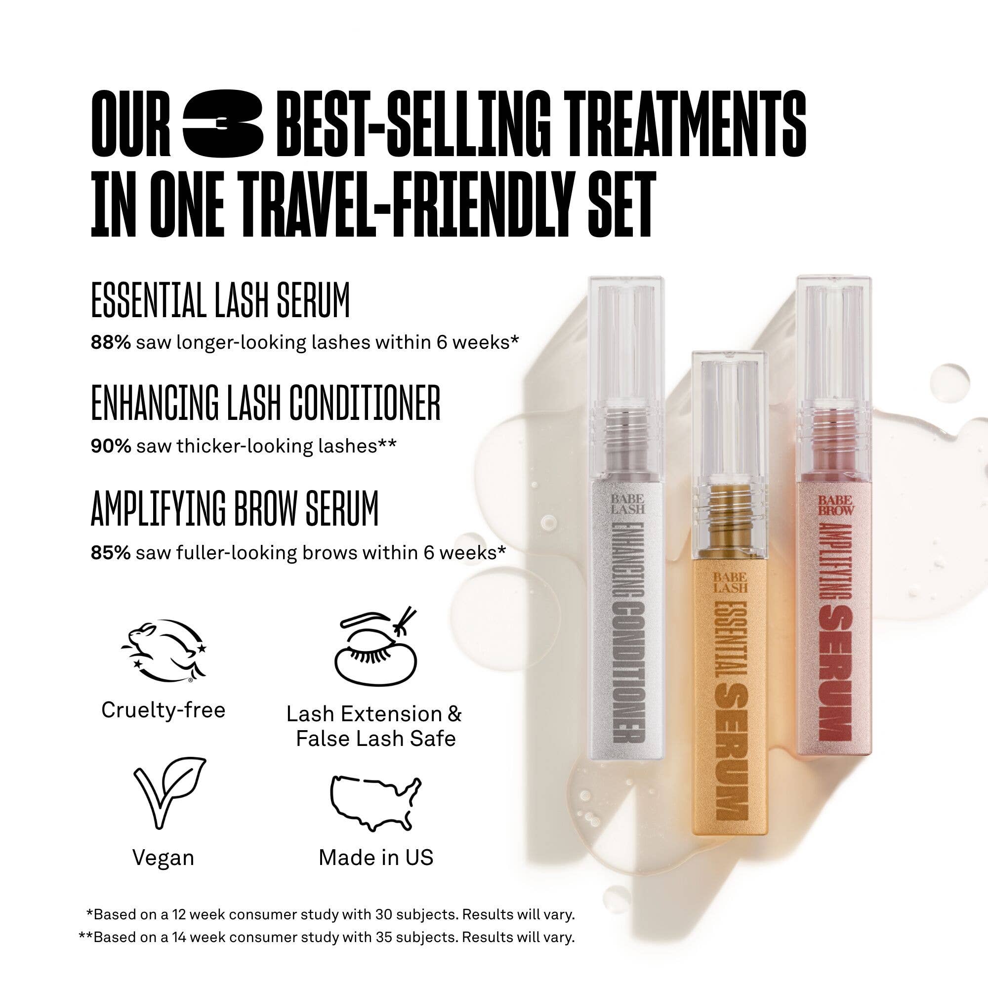 BABE LASH - Triple Threat Mini Set