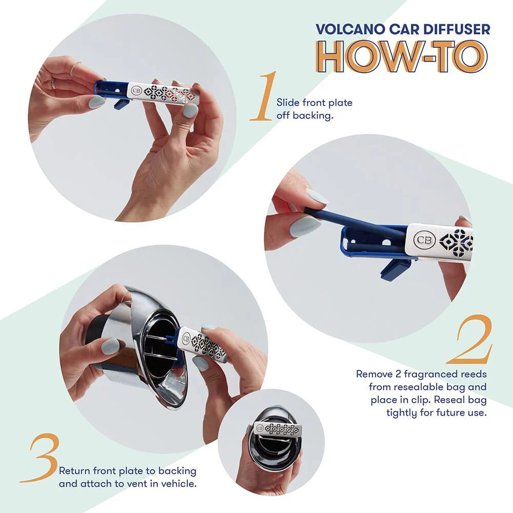 Capri Blue - Volcano Car Diffuser Fragrance Refills